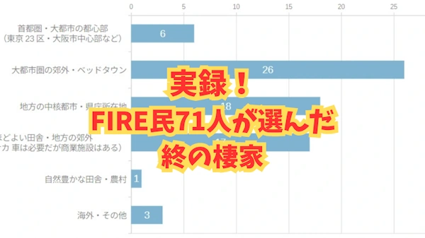 アンケート結果