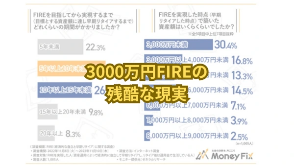 3000万円FIREの残酷な現実