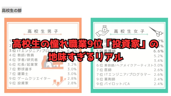 FIRE専業投資家の地味すぎるリアル