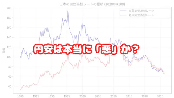円安は本当に「悪」なのか？