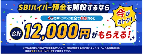 ハイパー預金新規開設＆各種取引キャンペーン（最大12,000円）